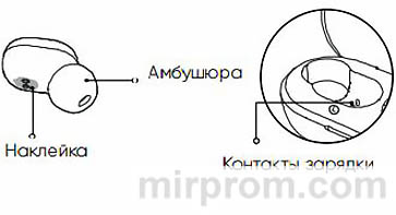 Наушники HAYLOU-GT1 Инструкция