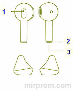 Наушники TWS HAYLOU X1 Neo инструкция