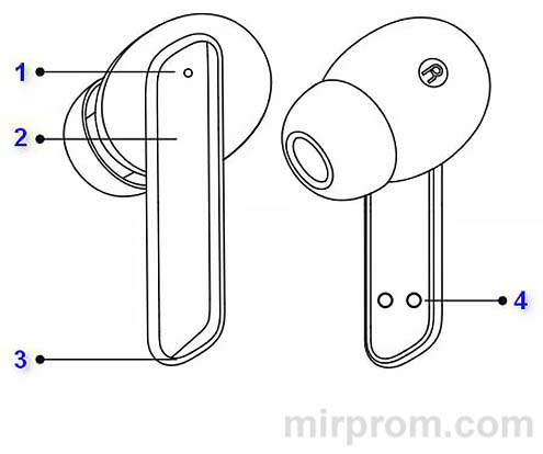 Наушники HAYLOU X1 Инструкция