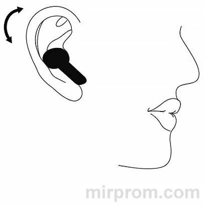 Наушники HAYLOU X1 Инструкция