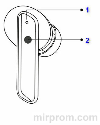 Наушники HAYLOU X1 Инструкция