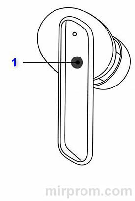 Наушники HAYLOU X1 Инструкция
