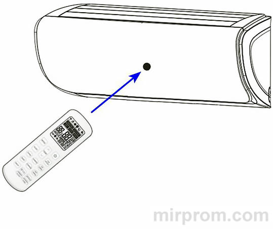 Пульт ДУ сплит-системы HIGH LIFE ACHL Инструкция