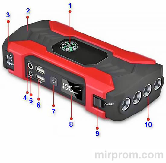 Зарядное устройство High Power Compas 20000 мАч Инструкция