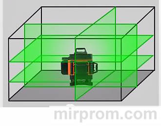 Лазерный уровень / нивелир Hilda 4D Инструкция