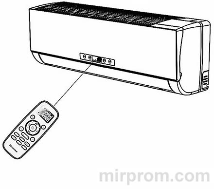 Инструкция пульта ДУ DG11L1 кондиционера Hisense