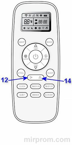 Инструкция пульта ДУ DG11L1 кондиционера Hisense
