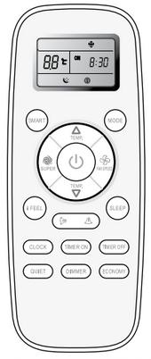 Инструкция пульта ДУ DG11L1 кондиционера Hisense