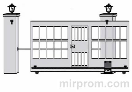 Привод откатых ворот HOME GATE NI600Z Инструкция