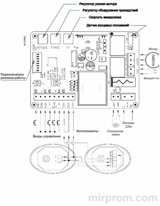 Привод откатых ворот HOME GATE NI600Z Инструкция