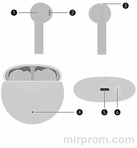 Наушники Honor Choice EarBuds X5 Инструкция