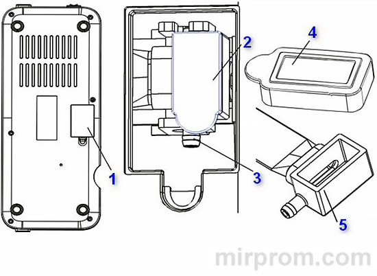 Вакууматор DZ-290P Инструкция