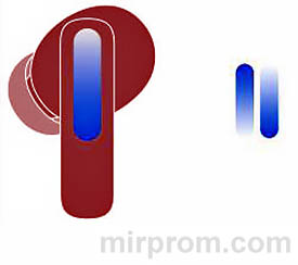 Инструкция Huawei FreeBuds 5i