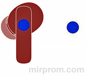 Инструкция Huawei FreeBuds 5i