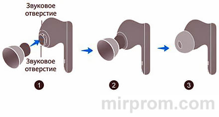 Инструкция Huawei FreeBuds 5i