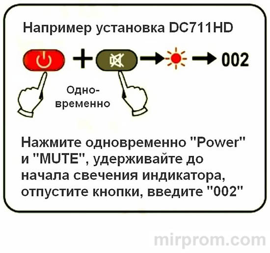 Ручной ввод кода ClickPDU RM-L1325