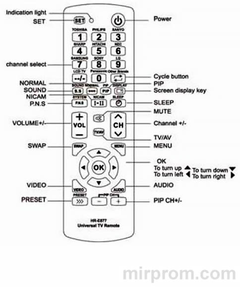 Универсальный