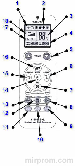 Инструкция пульта Huayu K-1038E + L