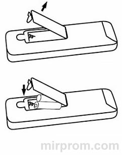 Инструкция пульта Huayu K-1038E + L