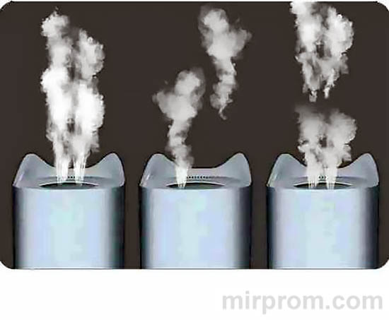 Инструкция увлажнитель K7 Humidifier