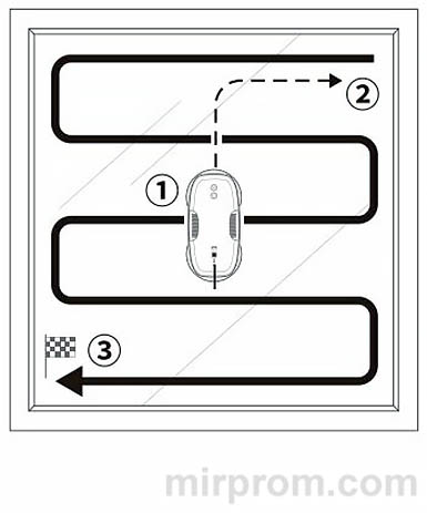 Робот - мойщик окон Hutt DDC55 Инструкция