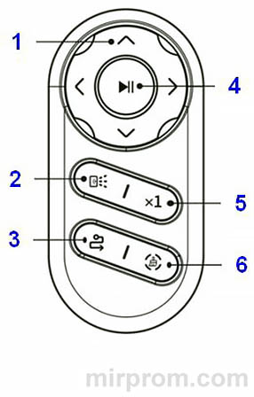 Робот - мойщик окон HUTT Window Cleaning Robot С6 Инструкция