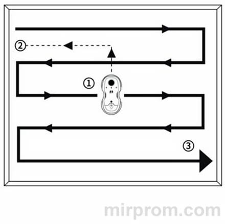 Робот - мойщик окон HUTT Window Cleaning Robot С6 Инструкция
