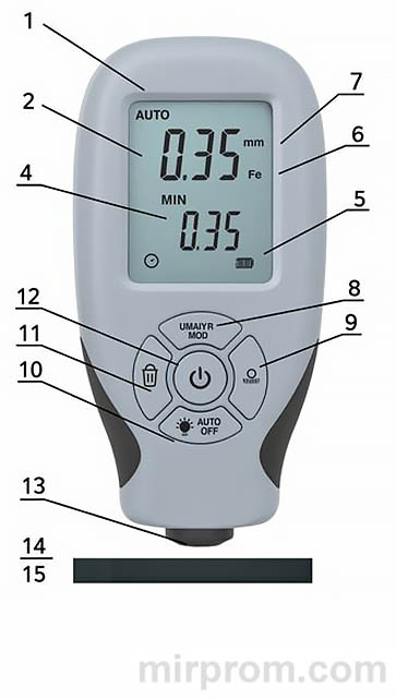 Инструкция Толщиномер Hw-300