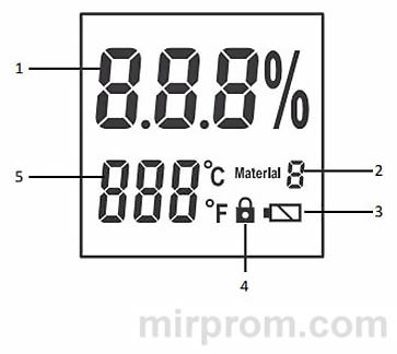 Влагомер Hydro Test Инструкция