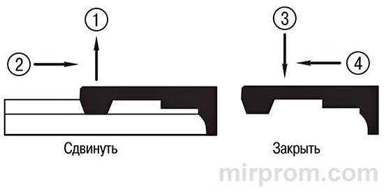 Индикаторы-пробники типа IEK ОП-1, ОП-2э Инструкция