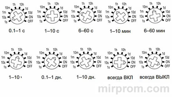 IEK ORT-AC230V Реле времени Инструкция