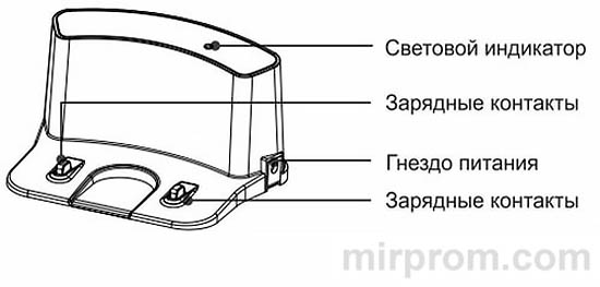 Инструкция Ilife V50 Зарядная док-станция