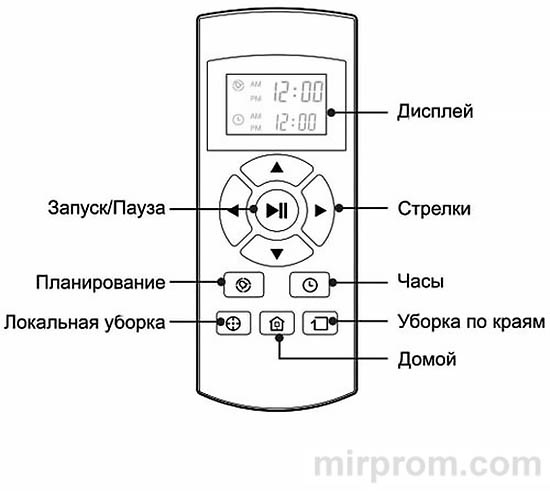 Инструкция Ilife V50 Пульт дистанционного управления
