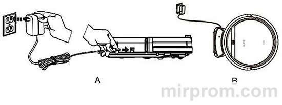 Инструкция Ilife V50 Зарядка аккумулятора. А - подключение к розетке. В - робот в док-станции