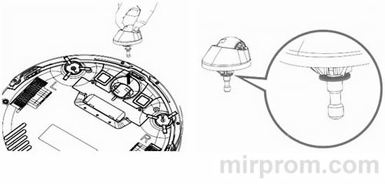 Инструкция Ilife V50 Очистка передних колес