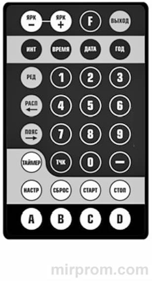 Руководство по применению электронного табло Импульс