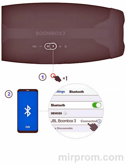 Портативная акустическая система JBL Boombox 3 Инструкция