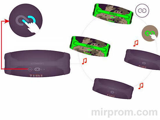 Портативная акустическая система JBL Boombox 3 Инструкция