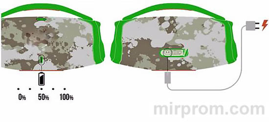 Портативная акустическая система JBL Boombox 3 Инструкция