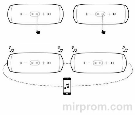 Инструкция JBL Charge 3 Использование системы JBL Connect