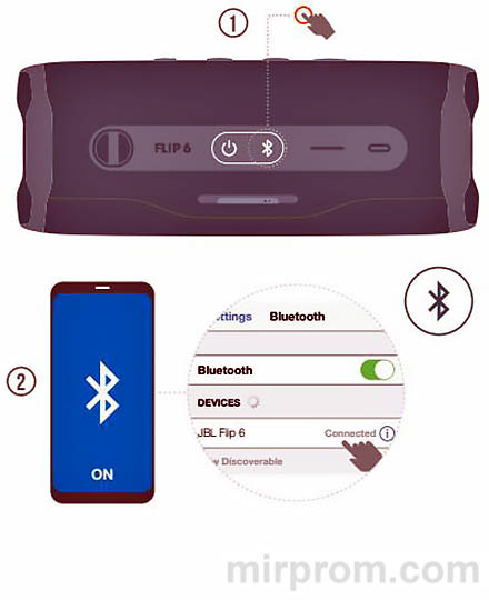 Инструкция JBL FLIP 6