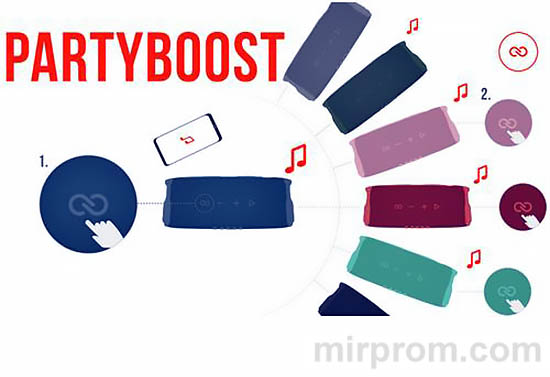 Инструкция JBL FLIP 6