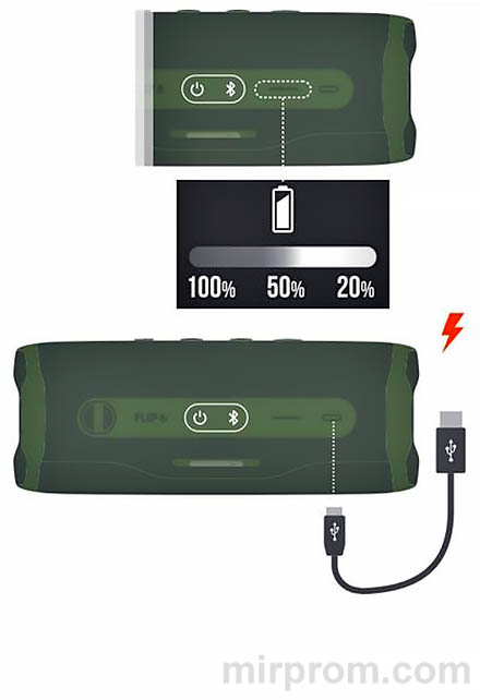 Инструкция JBL FLIP 6