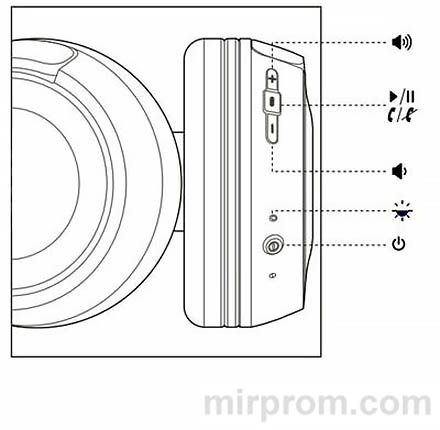 JBL T450BT User manual