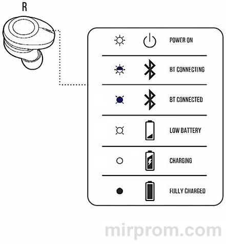 JBL TUNE 120 TWS Инструкция