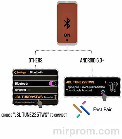JBL Tune 225 TWS Инструкция