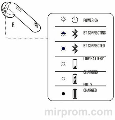 JBL Tune 225 TWS Инструкция