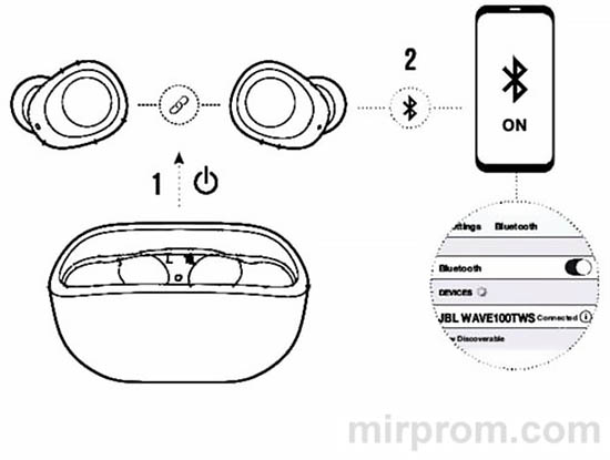 JBL WAVE 100 TWS Инструкция