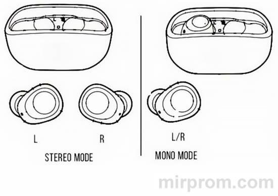 JBL WAVE 100 TWS Инструкция