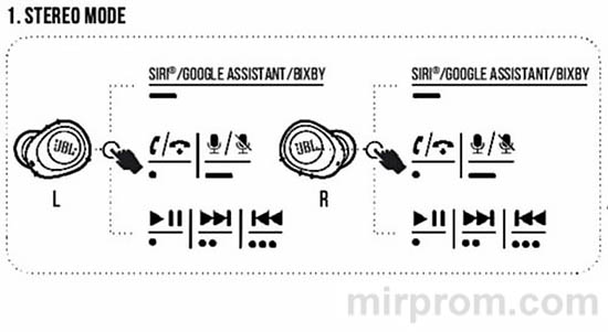 JBL WAVE 100 TWS Инструкция